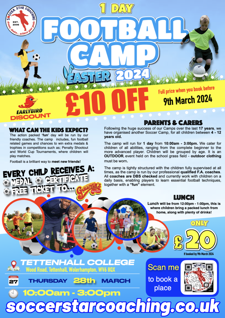 Wolverhampton easter football camp 2024