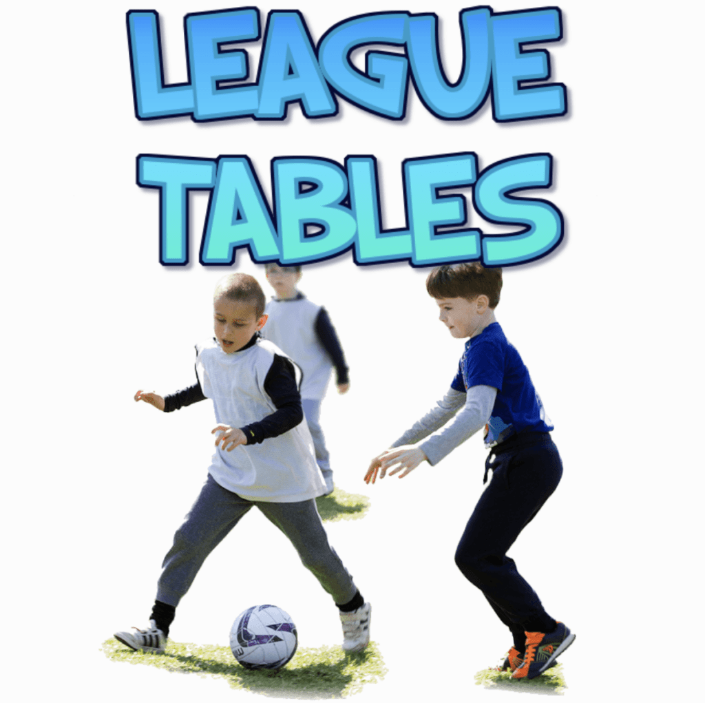 LEAGUE TABLES