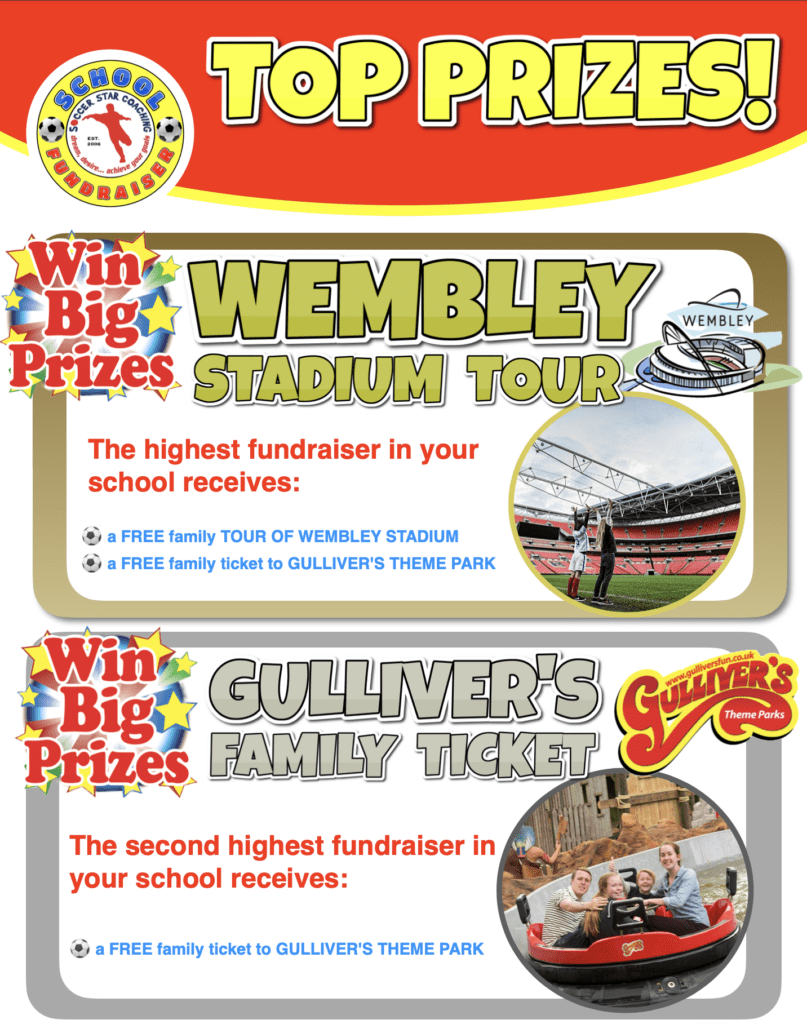 TOP PRIZES 1